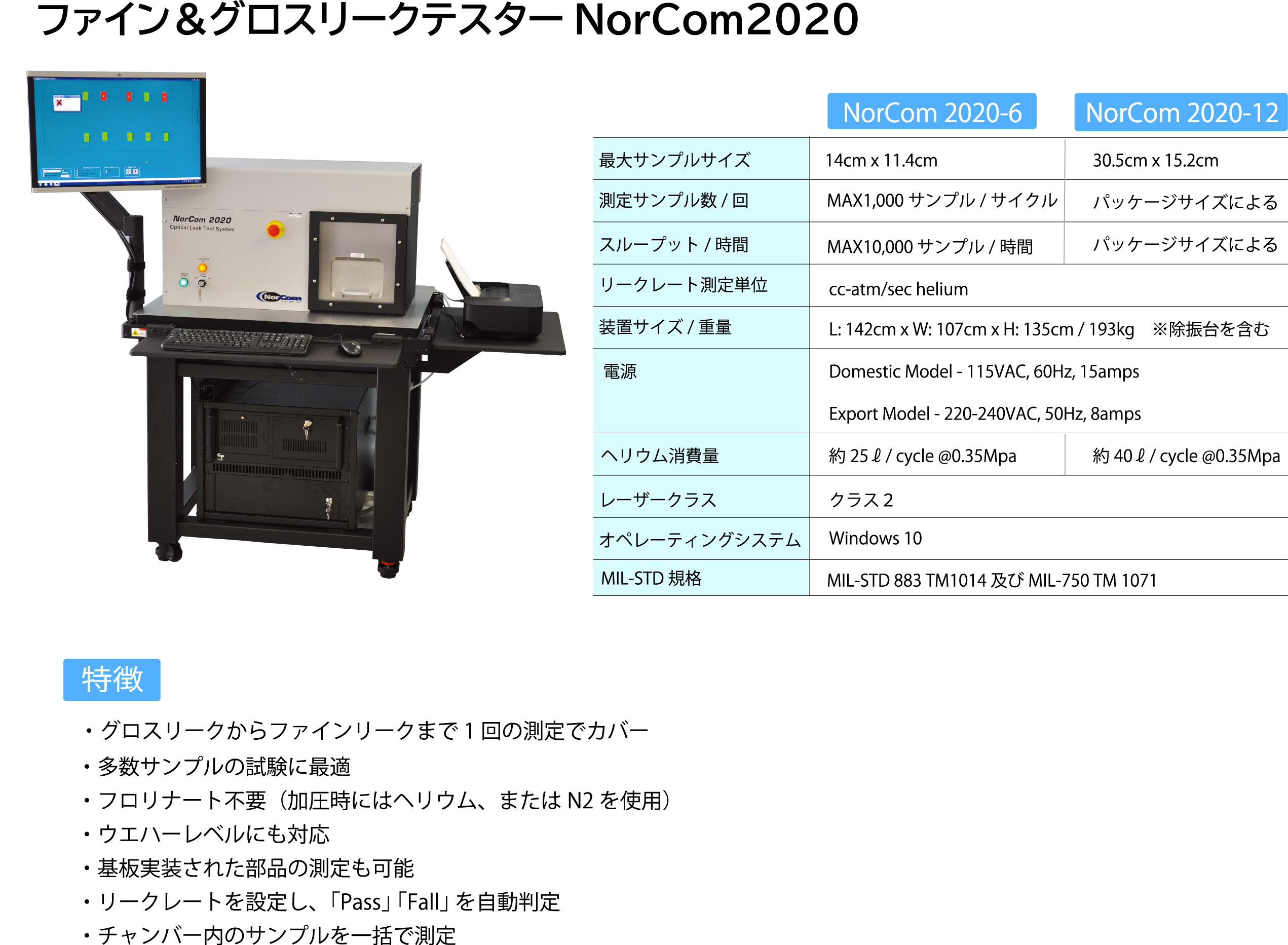 norcom-1