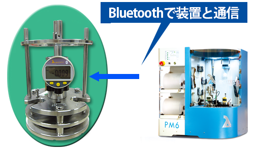 自動装置停止機能付き精密研磨治具PSM