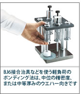 BJ6接合治具などを使う軽負荷のボンディング法は、中位の精密度、または中等厚みのウエハー向きです