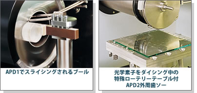APD1でスライシングされるブール 光学素子をダイシング中の特殊ローテリーテーブル付APD2外周歯ソー