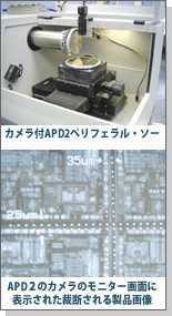 カメラ付APD2ペリフェラル・ソー/APD2のカメラのモニター画面に表示された裁断される製品画像