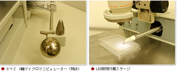 X-Y-Z 3軸マイクロマニピュレーター(特許)LED照明付属ステージ
